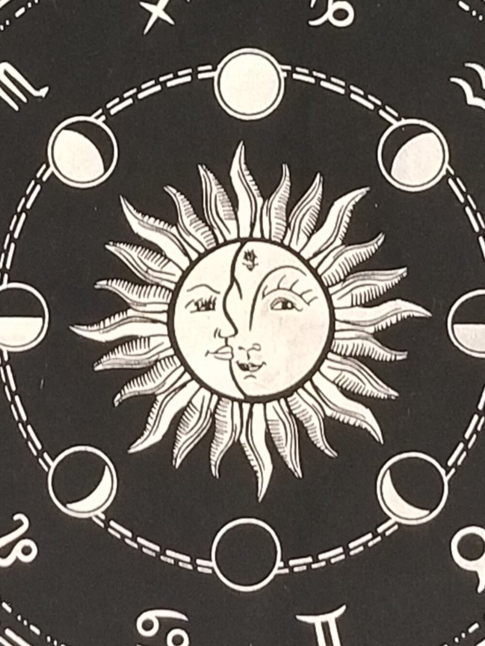 Astrology's Zodiac, Constellation Wall Décor Cloth, Tarot Divination Cards Cloth